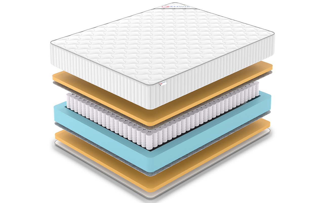 Denwir Classic Memo Tfk фото 3