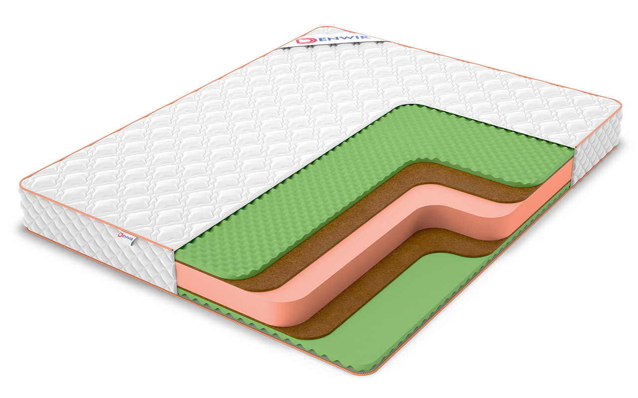 фото: Матрас Denwir Top Roll Middle Relax Plus 18