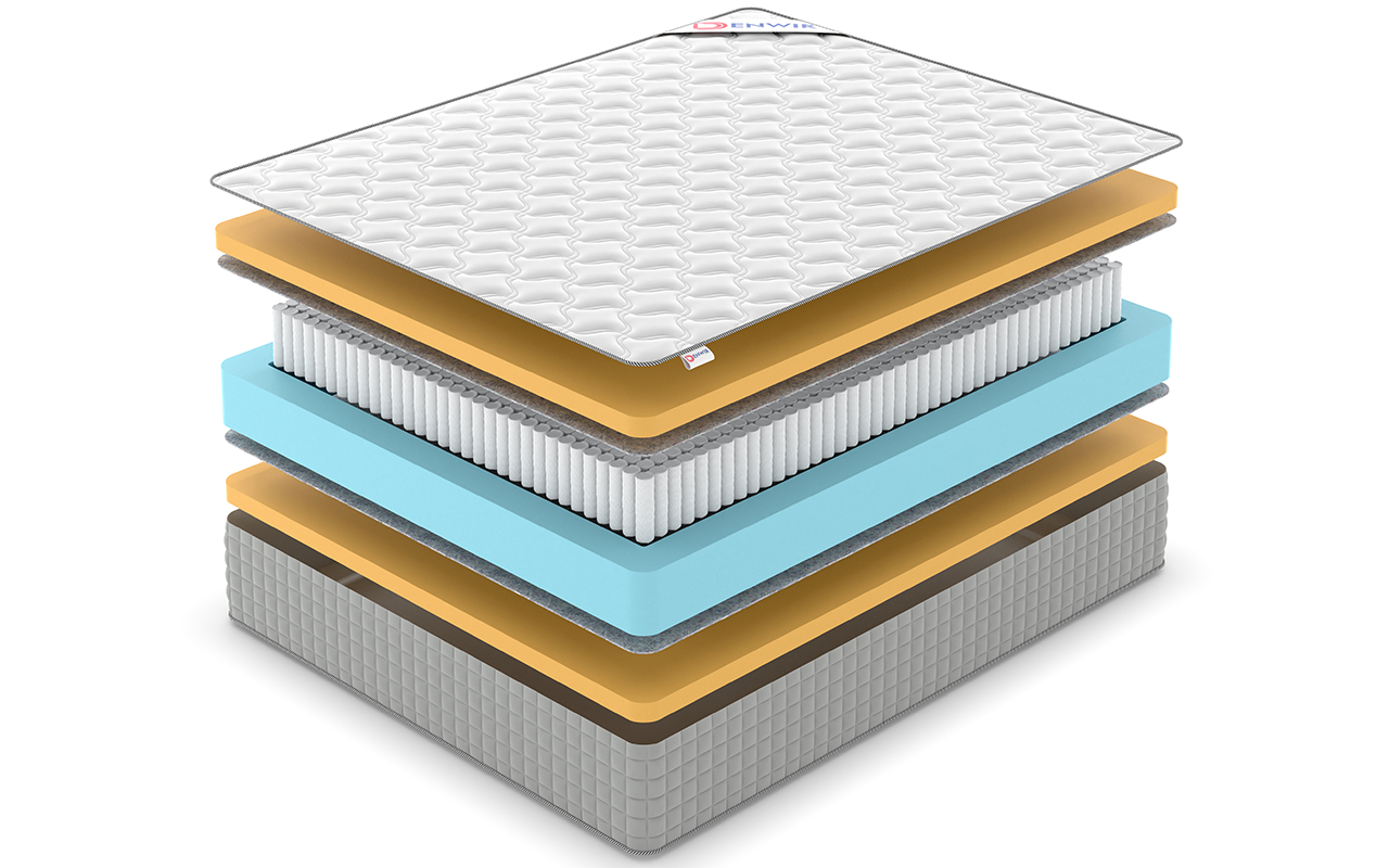 Denwir Extra Memo S1000 фото 3