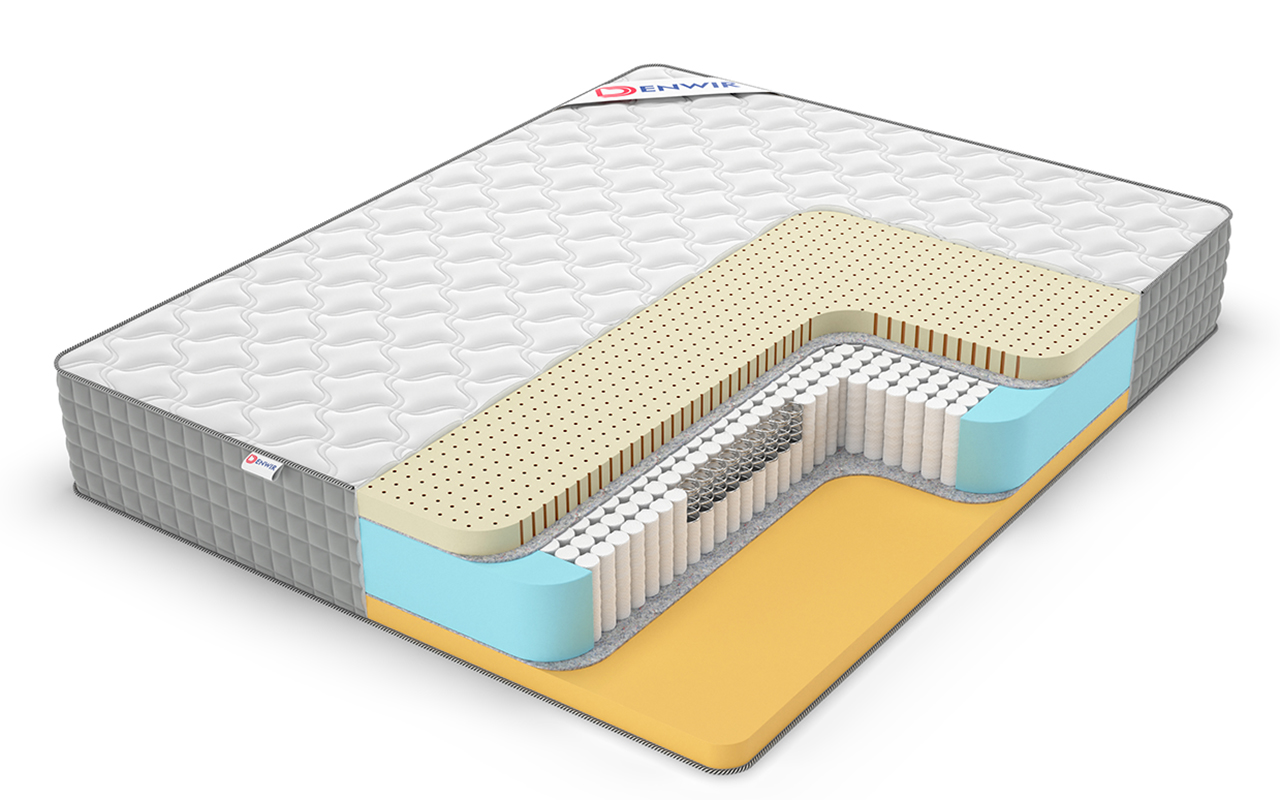 фото: Матрас Denwir Extra Memo Soft S1000