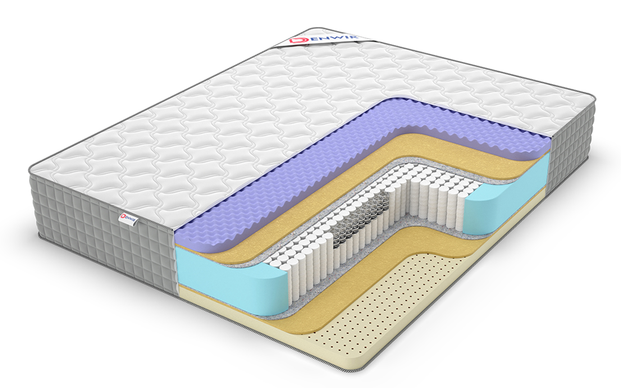 фото: Матрас Denwir Extra Middle Five Soft S1000
