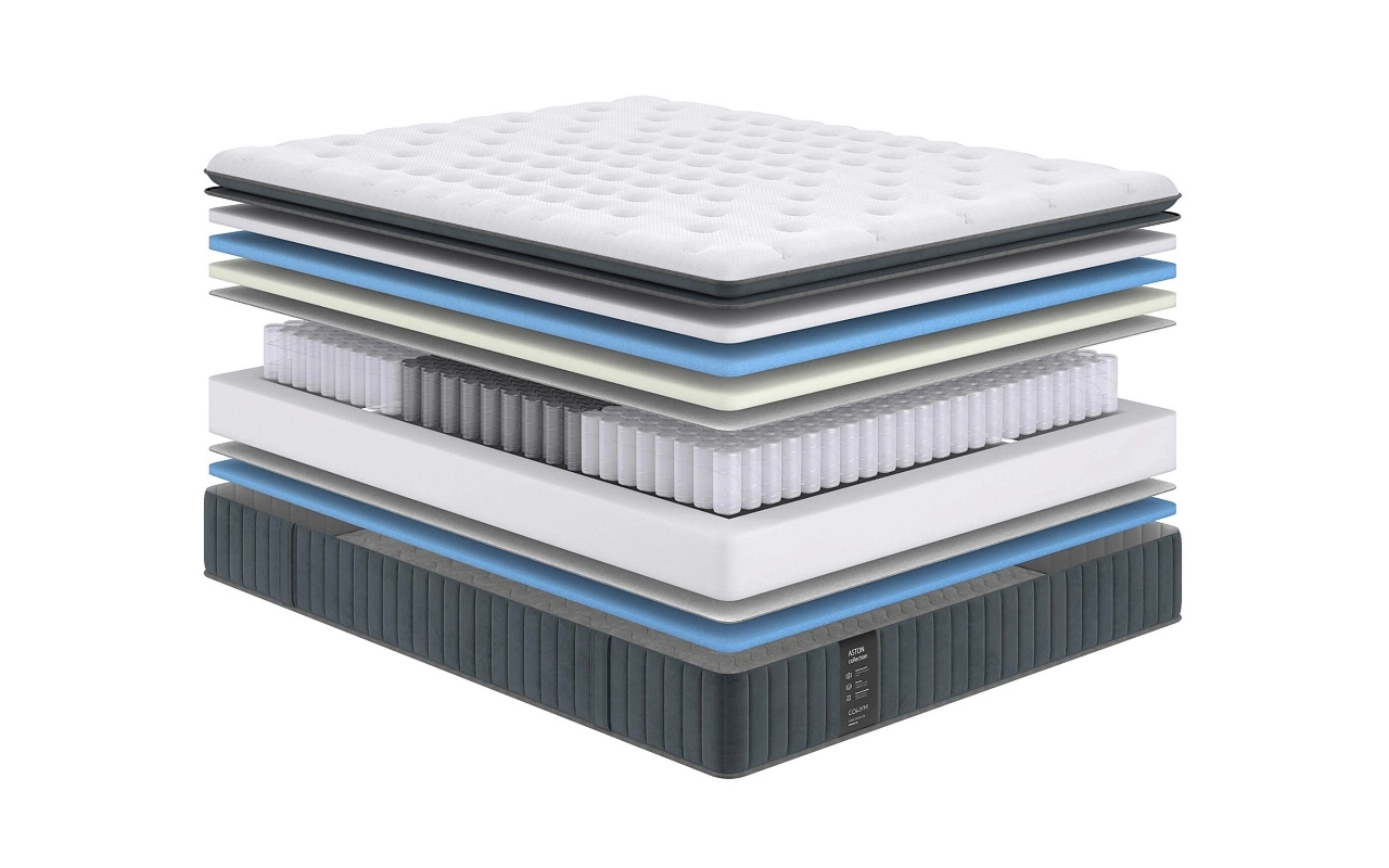 Сонум Пружинные Aston Middle