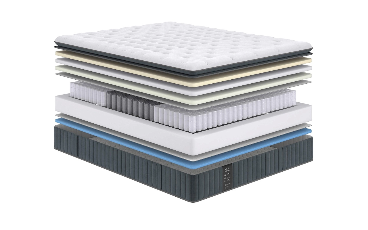 Сонум Пружинные Aston Soft